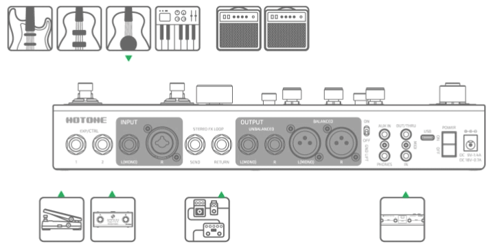 01. Stage PC