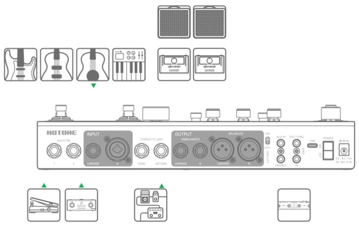 02 Stage PC