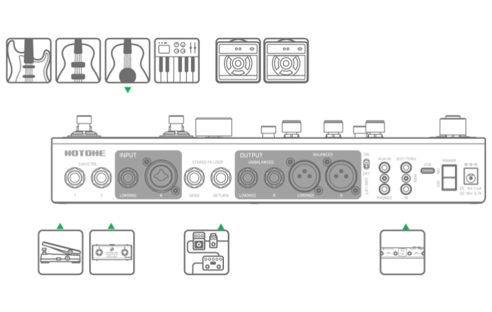 03 Stage PC