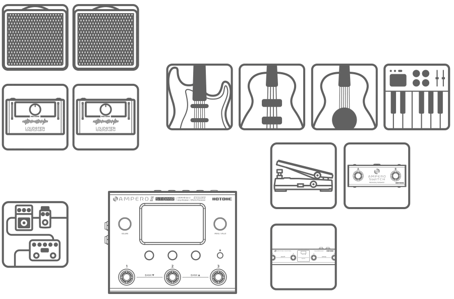 [ES] Animación que describe la conexión del pedal Ampero II Stomp a la entrada de amplificadores de potencia de etapa posterior (por ejemplo, Loudster). [EN] Animation describing the connection of the Ampero II Stomp pedal to the input of post-stage power amplifiers (e.g., Loudster).
