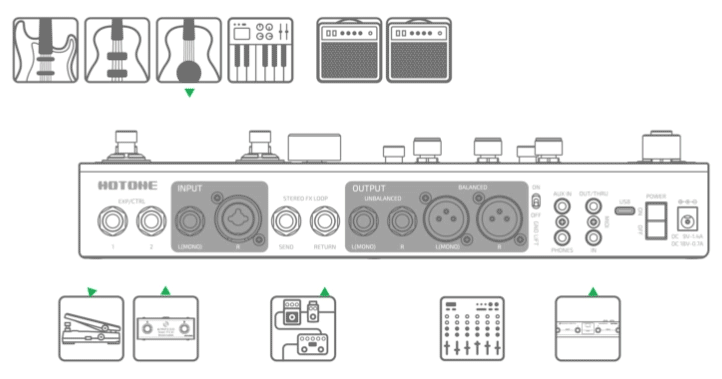 04 Stage PC