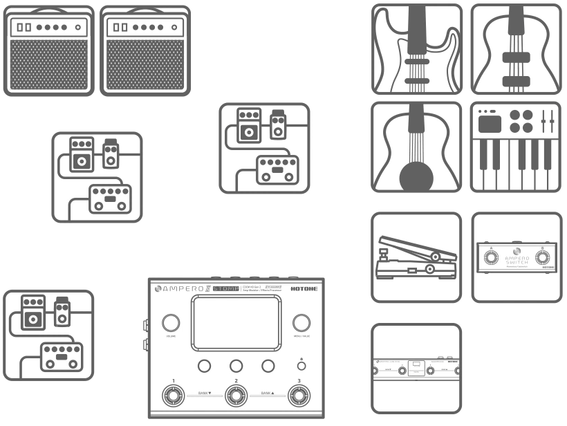 [ES] Animación que describe la conexión del pedal Ampero II Stomp con otros pedales de efectos tipo stompbox. [EN] Animation describing the connection of the Ampero II Stomp pedal with other stompbox-style effect pedals.