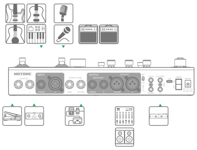05 Stage PC