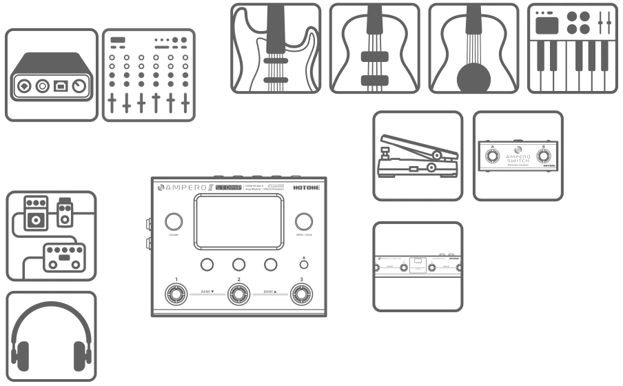 [ES] Animación que describe la conexión del pedal Ampero II Stomp con mesas de mezcla, interfaces de audio y auriculares. [EN] Animation describing the connection of the Ampero II Stomp pedal with mixing consoles, audio interfaces, and headphones.