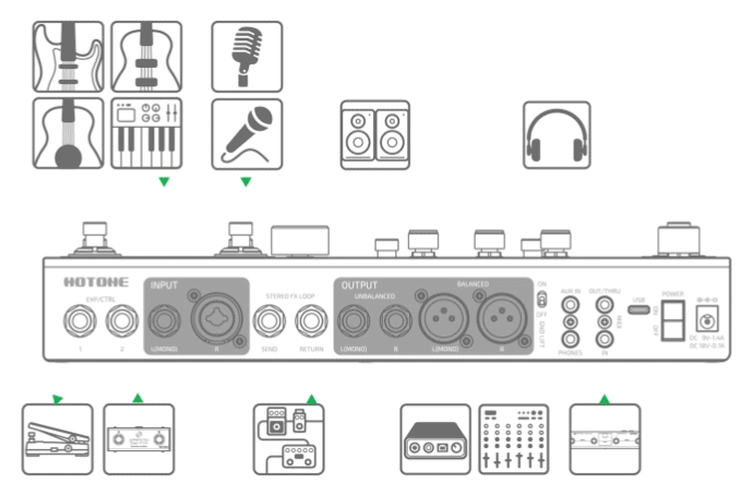 06 Stage PC