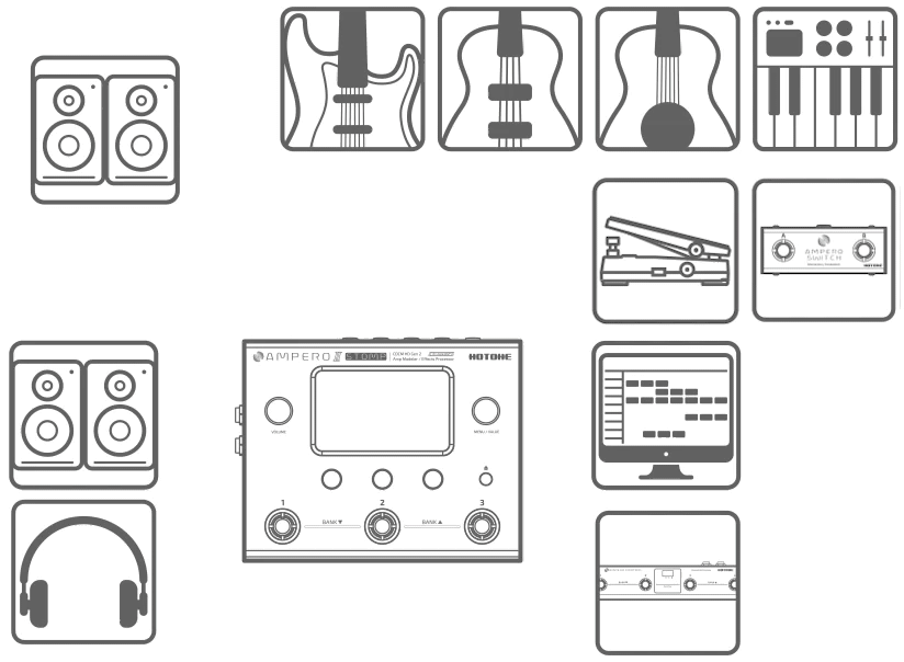 [ES] Animación que describe la conexión del pedal Ampero II Stomp con computadora de escritorio/portátil como una interfaz de audio. [EN] Animation describing the connection of the Ampero II Stomp pedal with a desktop/laptop as an audio interface.