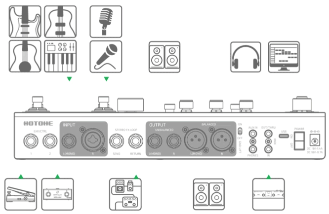 07 Stage PC